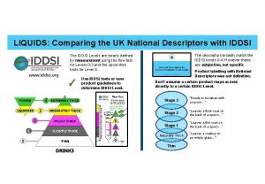 LIQUIDS Comparing the UK National Descriptors with IDDSI