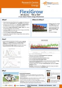 Research Centre Energy Flexi Grow Allelectric YES or