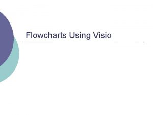 Flowcharts Using Visio Definitions An Algorithm is just