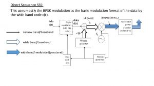 Direct Sequence SSS This uses mostly the BPSK