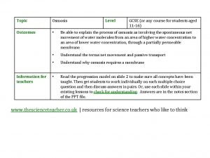 Topic Osmosis Outcomes Be able to explain the