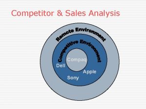 Competitor Sales Analysis Compaq Dell Apple Sony What