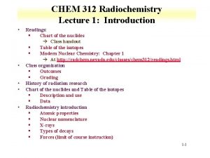 CHEM 312 Radiochemistry Lecture 1 Introduction Readings Chart