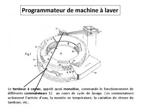 Programmateur de machine laver Le tambour cames appel