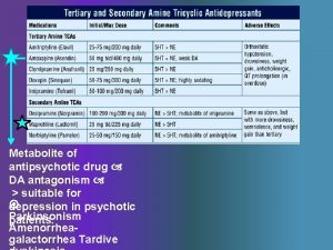 Metabolite of antipsychotic drug DA antagonism suitable for