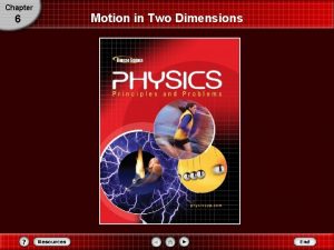 Chapter 6 Motion in Two Dimensions Section 6