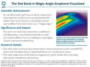 The Flat Band in MagicAngle Graphene Visualized Scientific