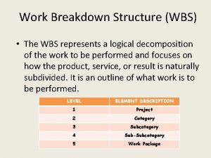 Work Breakdown Structure WBS The WBS represents a