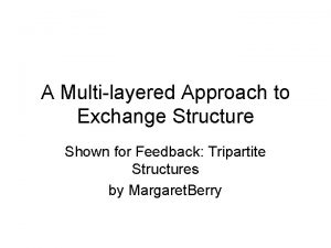 A Multilayered Approach to Exchange Structure Shown for