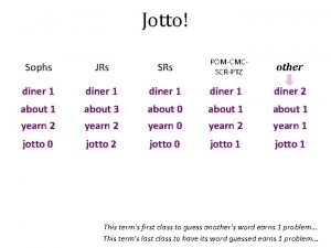 Jotto POMCMCSCRPTZ other diner 1 diner 2 about