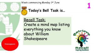 Week commencing Monday 1 st June Todays Bell