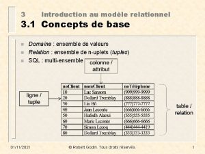 3 Introduction au modle relationnel 3 1 Concepts