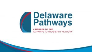 Job Growth Replacement By 2024 Delaware will hire