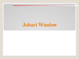 Johari Window Content What is Johari Window Founders
