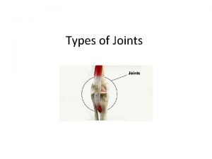 Types of Joints Articular System series of joints