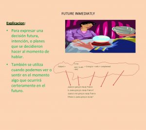 FUTURE INMEDIATLY Explicacion Para expresar una decisin futura