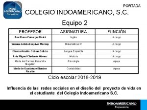 PORTADA COLEGIO INDOAMERICANO S C Equipo 2 PROFESOR