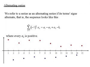 Alternating series We refer to a series as