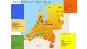 Knowledge Broker Netwerk 2018 REGIO NOORD HOLLAND VU