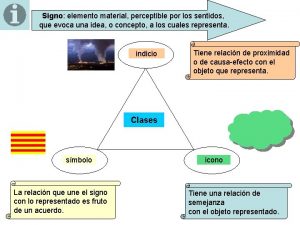 Signo elemento material perceptible por los sentidos que