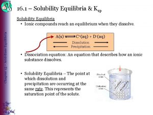 16 1 Solubility Equilibria Ksp Chapter 15 AcidBase