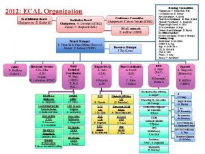 Steering Committiee 2012 ECAL Organization Ecal Editorial Board