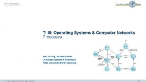 Prof Dr Ing Jochen Schiller Computer Systems Telematics