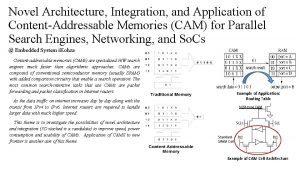 Novel Architecture Integration and Application of ContentAddressable Memories
