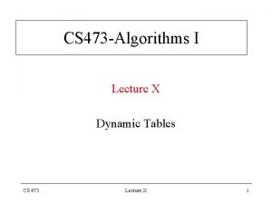 CS 473 Algorithms I Lecture X Dynamic Tables