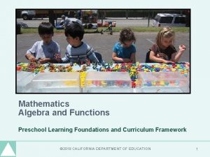 Mathematics Algebra and Functions Preschool Learning Foundations and