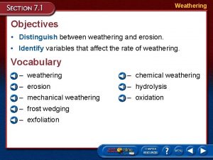 Weathering Objectives Distinguish between weathering and erosion Identify