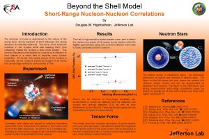 Beyond the Shell Model ShortRange NucleonNucleon Correlations by