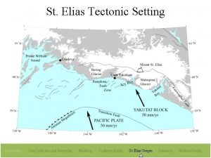 St Elias Tectonic Setting Introduction Data Collection and
