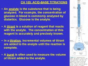 CH 103 ACIDBASE TITRATIONS An analyte is the