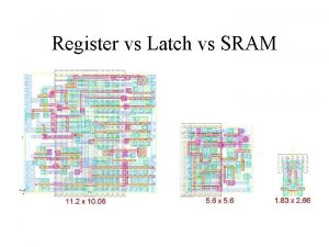 Register vs Latch vs SRAM Delay vs Drive