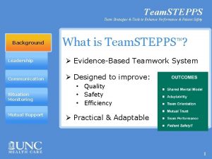 Team STEPPS Team Strategies Tools to Enhance Performance