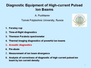 Diagnostic Equipment of Highcurrent Pulsed Ion Beams A
