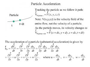 Particle Acceleration Particle t tdt Physical Interpretation Total