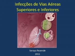 Infeces de Vias Areas Superiores e Inferiores Soraya