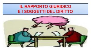 IL RAPPORTO GIURIDICO E I SOGGETTI DEL DIRITTO