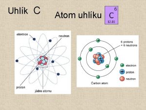 Uhlk C Atom uhlku Molekuly uhlku a Diamant