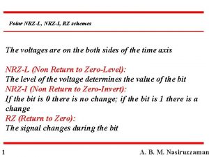 Polar NRZL NRZI RZ schemes The voltages are