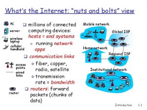 Whats the Internet nuts and bolts view PC