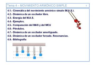 Tema 4 MOVIMIENTO ARMNICO SIMPLE 4 1 Cinemtica