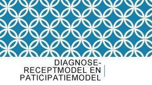 DIAGNOSERECEPTMODEL EN PATICIPATIEMODEL INHOUD Presentatie Casussen ontwerpen Bespreken