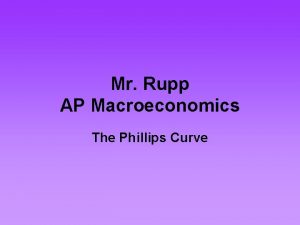 Mr Rupp AP Macroeconomics The Phillips Curve The