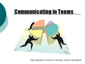 Communicating in Teams Guffey text Ch 2 ThillBovee