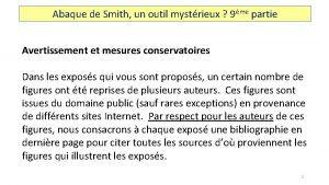 Abaque de Smith un outil mystrieux 9me partie