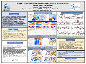 Influence of modes of climate variability on the