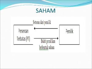 SAHAM SAHAM Merupakan surat bukti ikut menanamkan modal